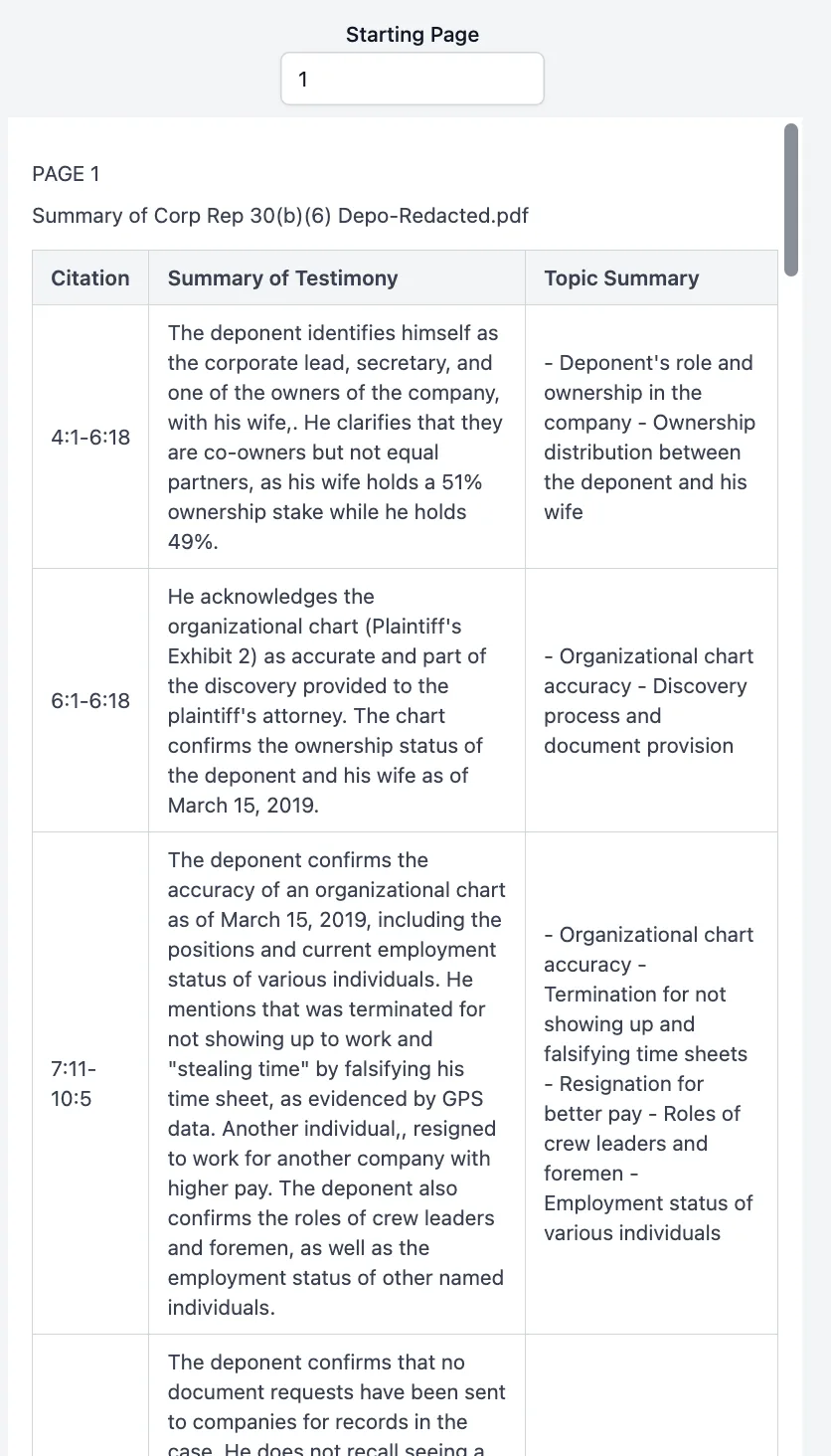 Page-line deposition summary table in Dodon.ai showing Citation, Summary of Testimony, and Topic Summary columns